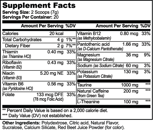 Energy Powder (Strawberry Shortcake)